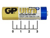 Батарейка AA-1.5V GP Ultra Plus Alkaline LR6
