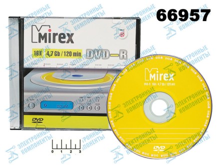 Диск DVD-R Mirex 16X 4.7Gb Slim (5) (К)