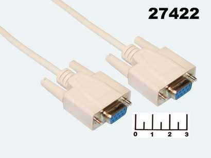 Шнур D-SUB 9pin гнездо-D-SUB 9pin гнездо 1.5м Dayton (4-0039)
