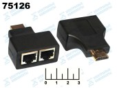 Комплект для передачи HDMI сигнала по витой паре до 30м (5-875)