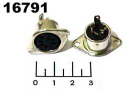 Разъем DIN 7pin гнездо в панель металл имп