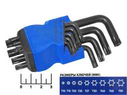 Набор шестигранников Torx Tundra 2354402 (9 штук)