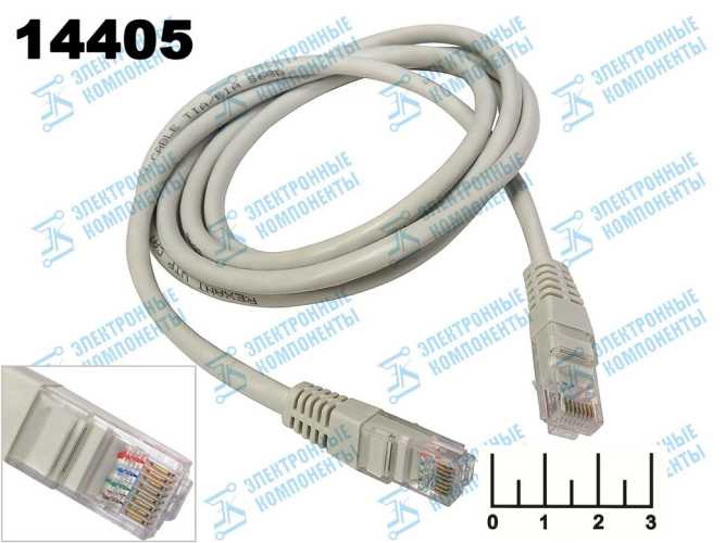 Шнур 8P8C-8P8C (RJ-45) 1.5м (патч-корд) в зкране (FTP)