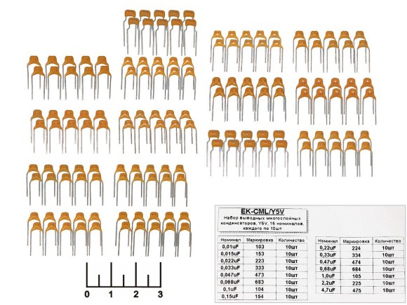 Набор конденсаторов К10-17 0.01-4.7 (150 шт) (EK-CML/Y5V) +80/-20%