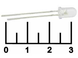 Светодиод LED C503B-GAN-E0-GB-00 Cree (GNL-5013PGC)