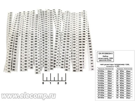 Набор резисторов 1206 10 кОм-91 кОм (600шт) (EK-R1206/24-5) 5%