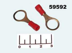 Клемма кольцевая 10мм красная