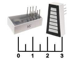 Индикатор шкала &amp;quot;Трапеция&amp;quot;