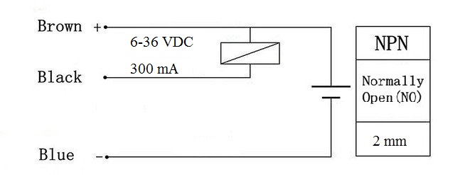 Концевой индуктивный датчик SN04-N